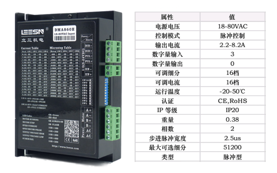 DMA860H滻DMA1182