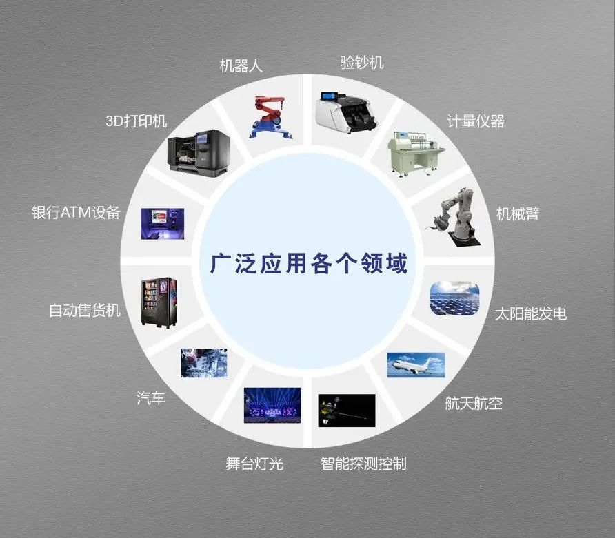 DMA860H滻DMA1182